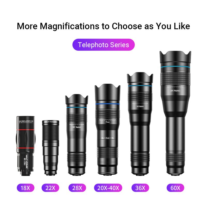 Telephoto Lens Kit Manufacturer - 60X for iPhone