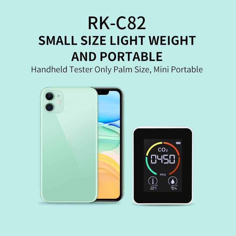 Gas Detector Manufacturer - CO2 Air Quality