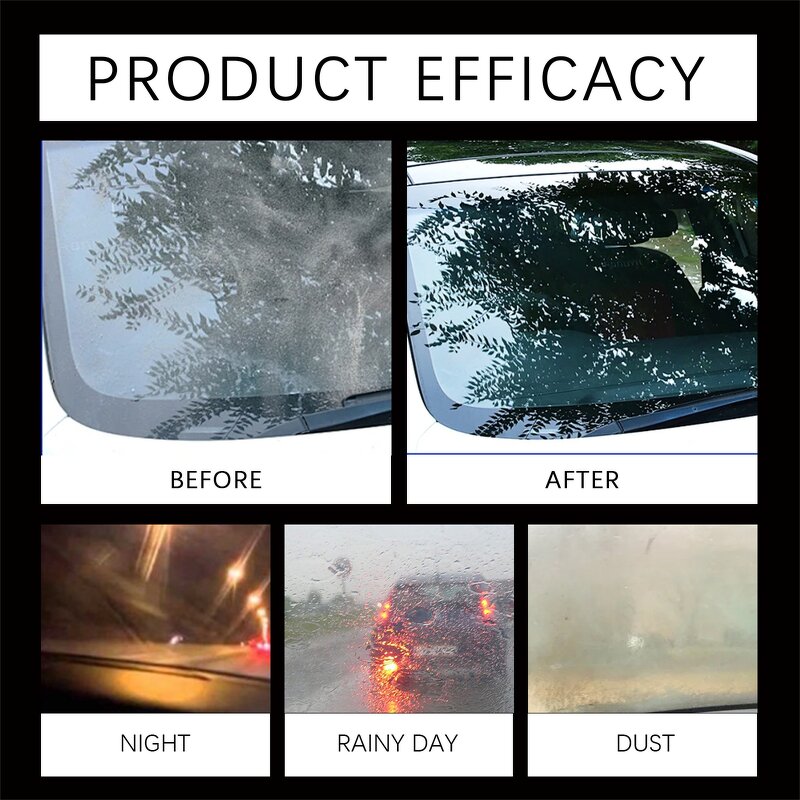 Glass Coating Manufacturer - 70ml Nano OEM