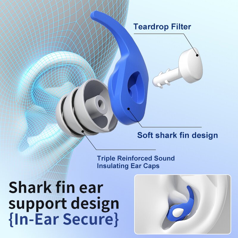 Swimming Earplugs Manufacturer - Shark Fin OEM