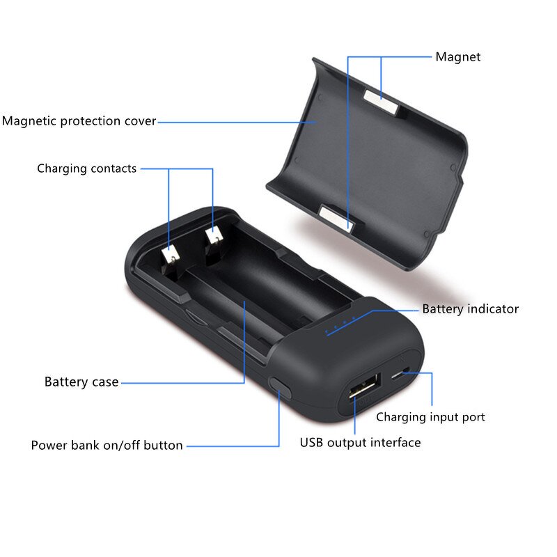 Battery Storage Box Manufacturer - Dual Slot