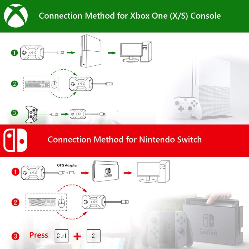Keyboard Adapter Manufacturer - for PS4 Xbox