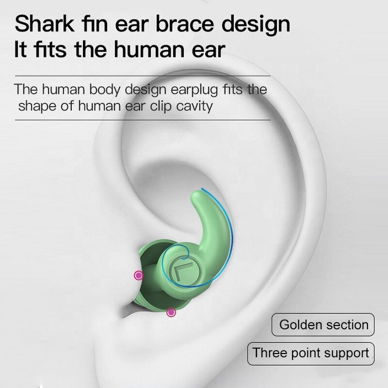 Noise Reduction Earplugs Manufacturer - 3rd Gen