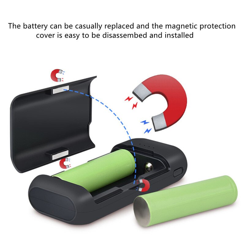 Battery Storage Box Manufacturer - Dual Slot