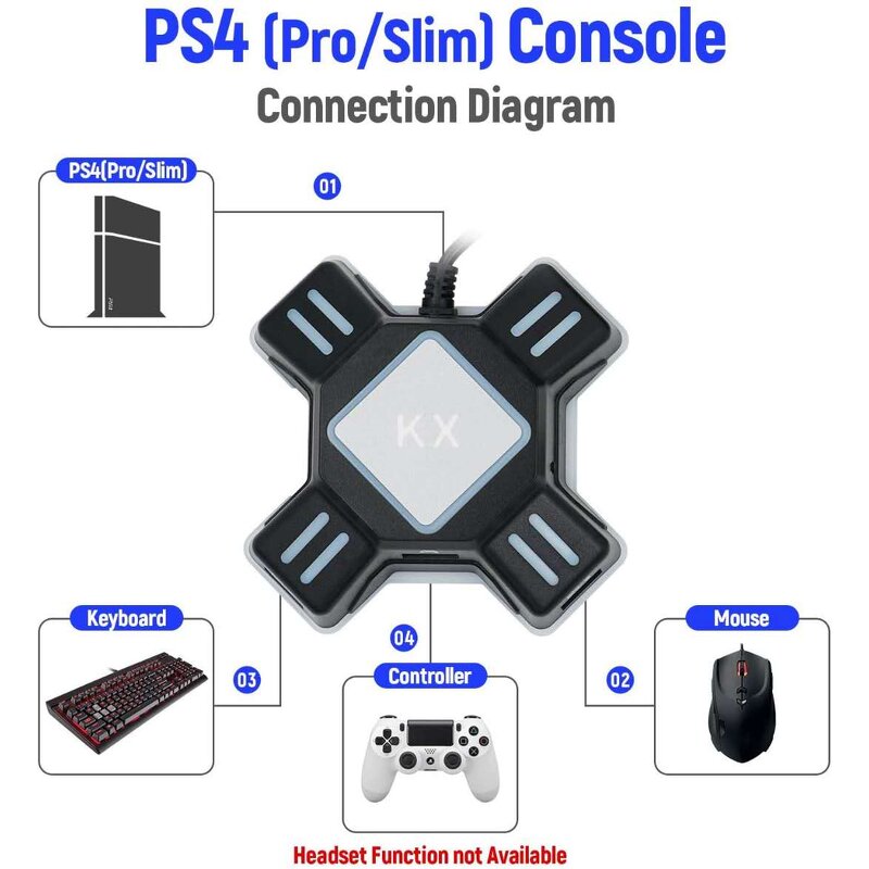 Game Controller Adapter Manufacturer - USB