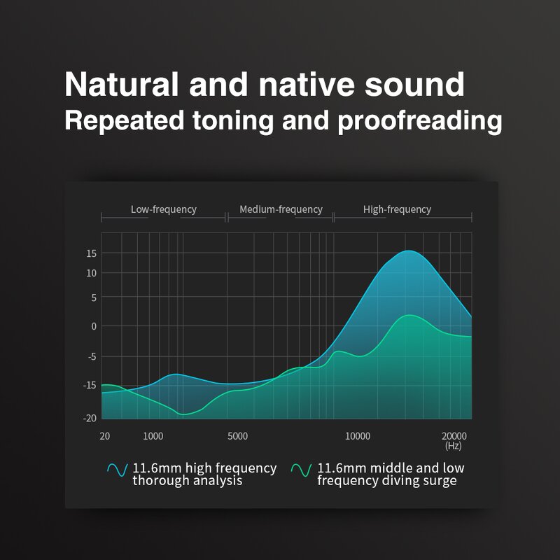 Gaming Earphone Manufacturer - HIFI Monitoring