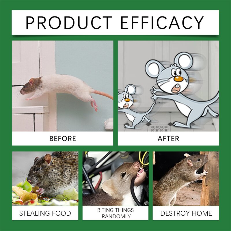 Rodent Repellent Spray Manufacturer - 150ml