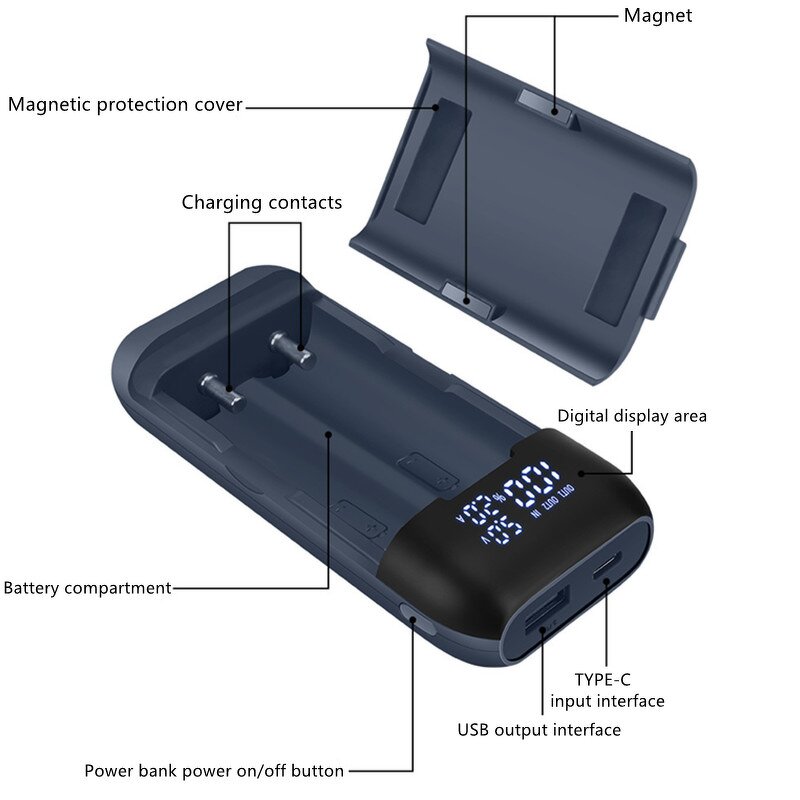 Battery Charger Manufacturer - 3in1 PD Fast