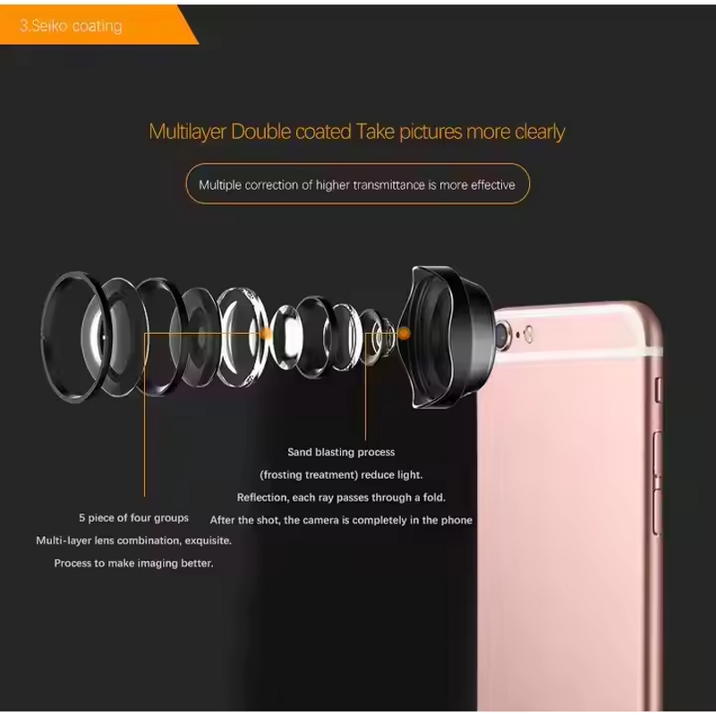 Wide Angle Lens Manufacturer - 16mm 4K HD