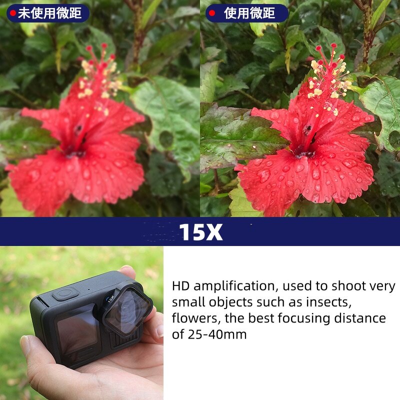 Macro Lens Manufacturer - 15X Replacement OEM