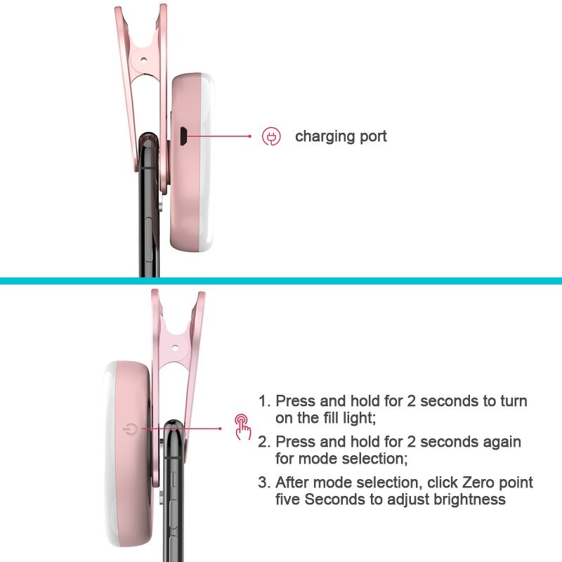 Macro Lens Manufacturer - 15X with Ring Light