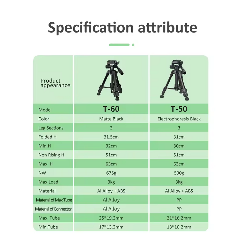 Camera Tripod Manufacturer - 60CM Aluminum