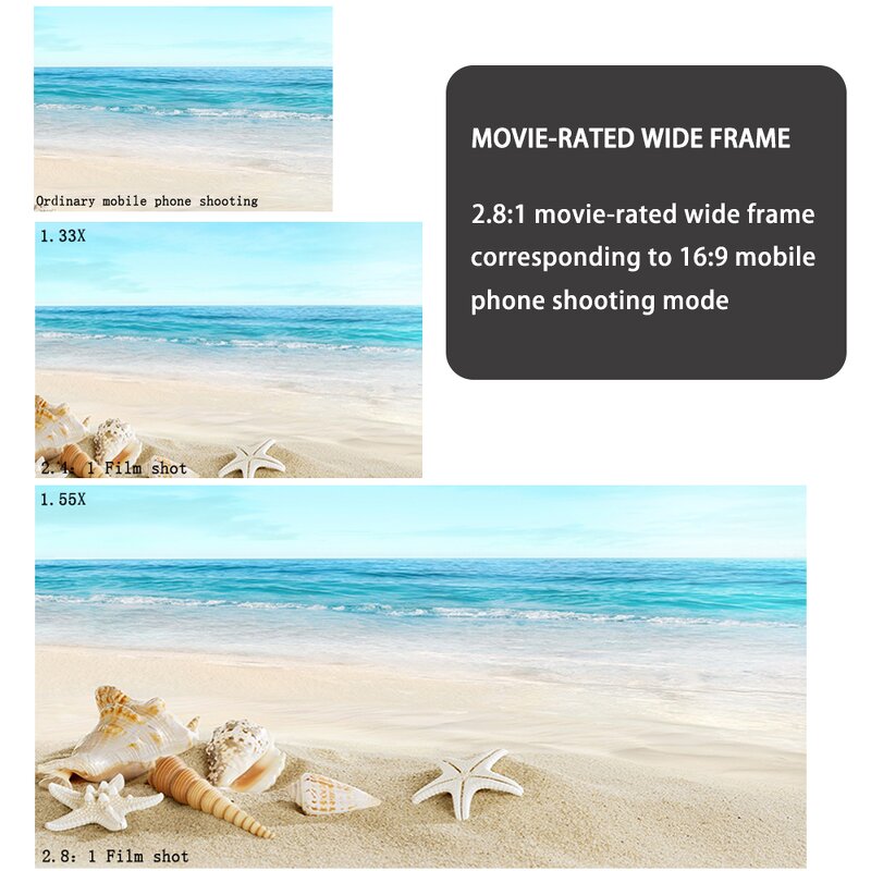 Wide Angle Lens Manufacturer - 1.55X HD OEM