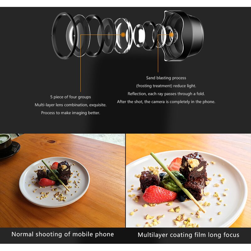 Telephoto Lens Manufacturer - 2X Zoom OEM