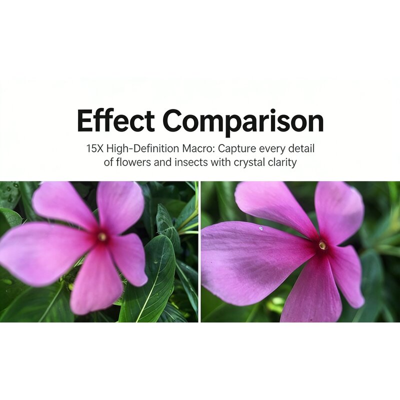 Macro Lens Manufacturer - 15X HD Optical