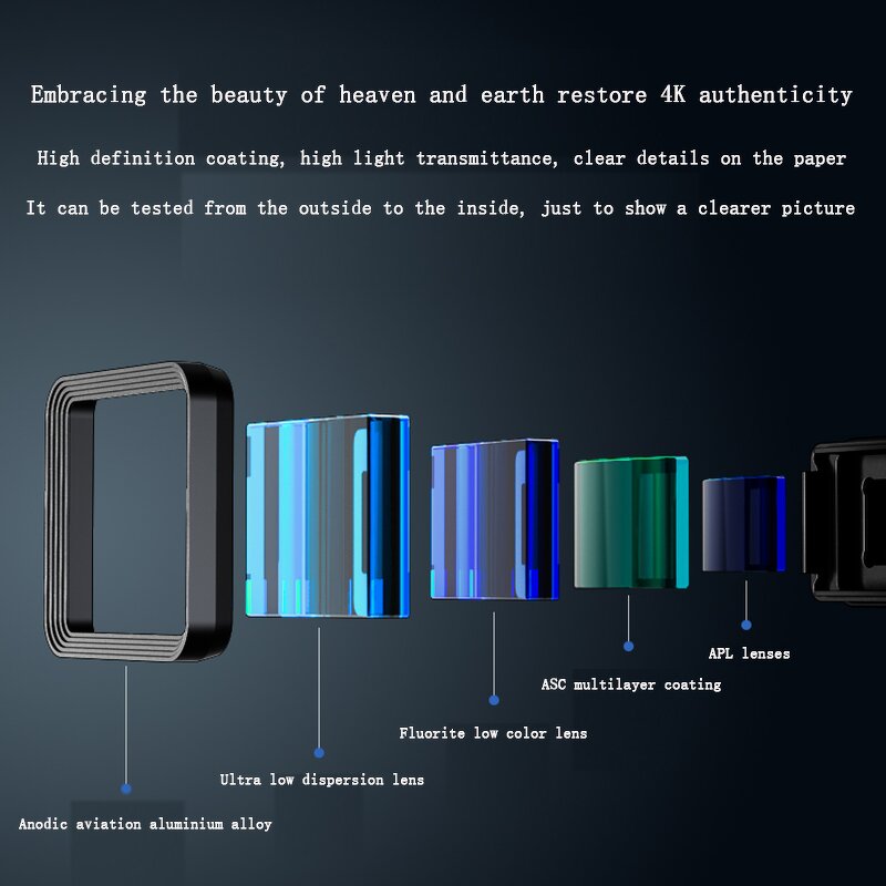 Movie Lens Manufacturer - 1.55X Widescreen