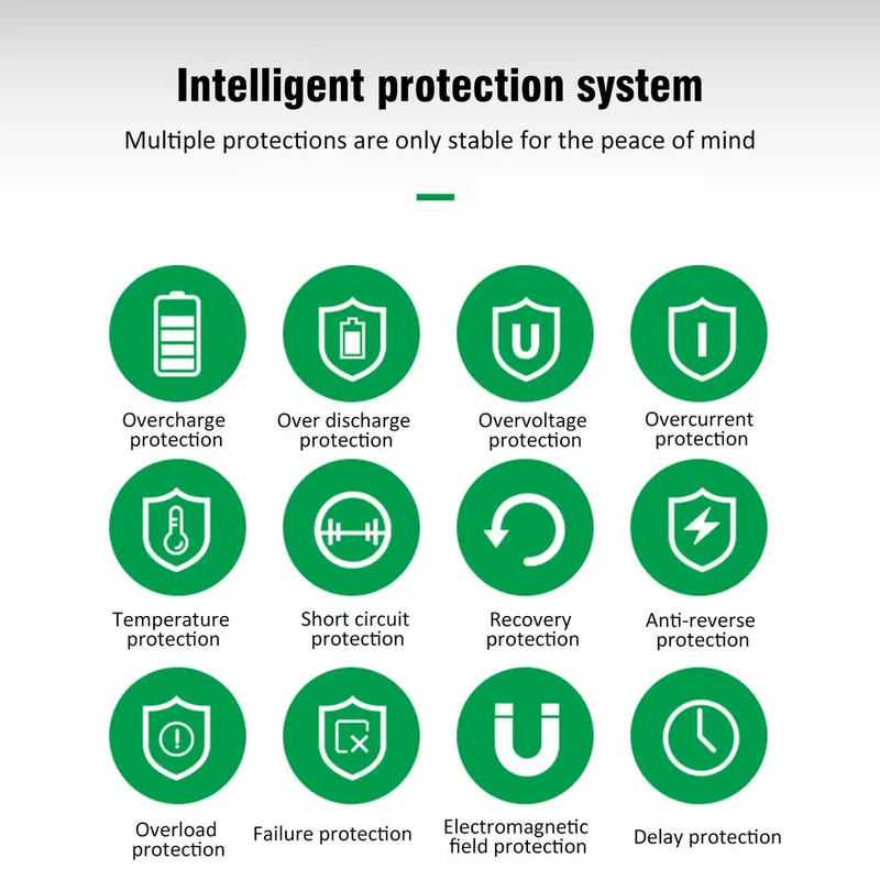 6-Port USB Charger Manufacturer - LCD Display 40W Universal Smart Hub