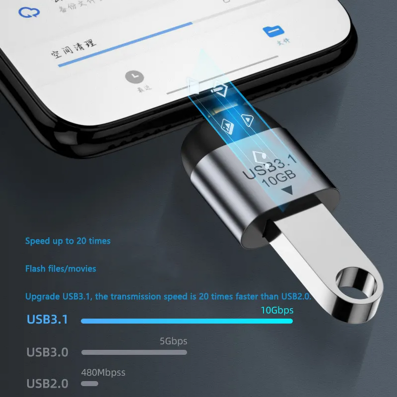 USB C Converter Adapter Manufacturer - 3.1 Female to Male 10Gbps Quick Charge