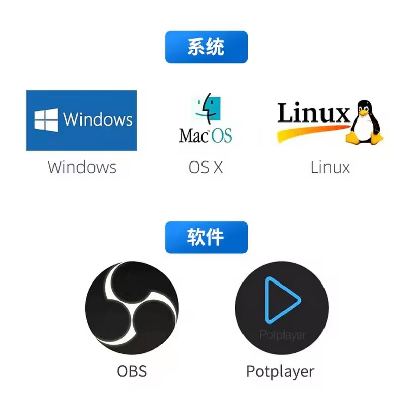 USB C Video Capture Card Manufacturer - 4K 60FPS for Gaming Streaming