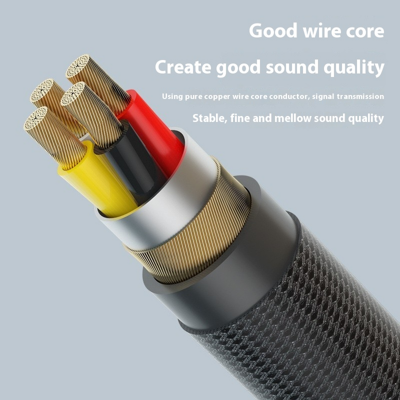 Type-C to 3.5mm Adapter Manufacturer - Audio Cable with 3A Fast Charging