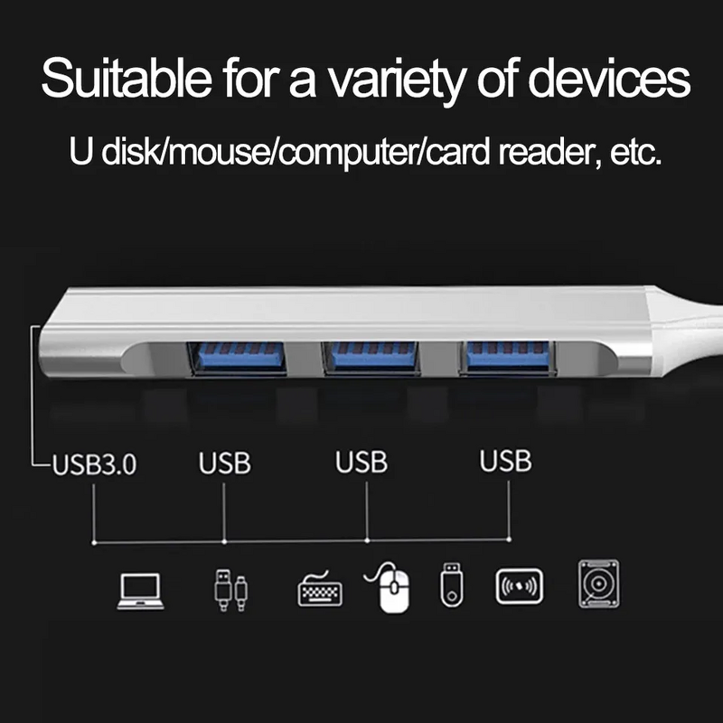 USB 3.0 Docking Station Manufacturer - 4-Port OTG for iPad Laptop MacBook