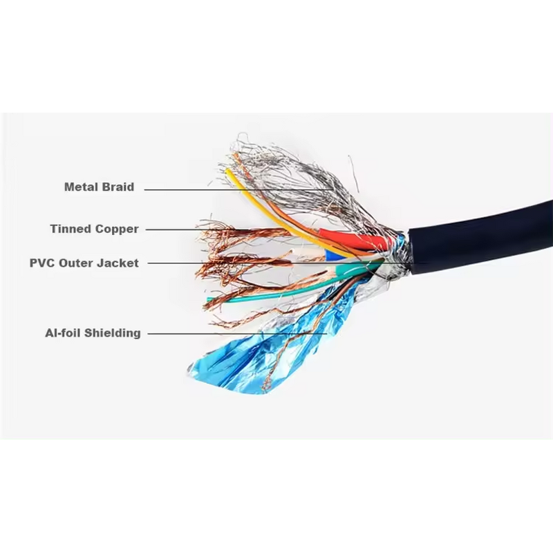 DVI to HD Converter Manufacturer - 1080P Golden Plated Adapter for HDTV