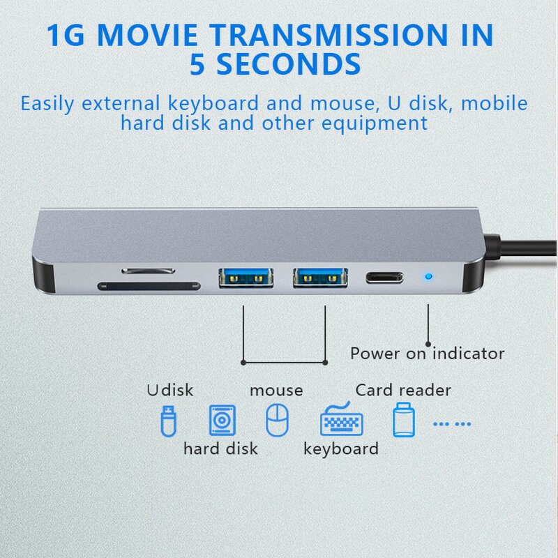 Type C USB Hub Factory - Hot Sale Multi-Functional for Computer Projector