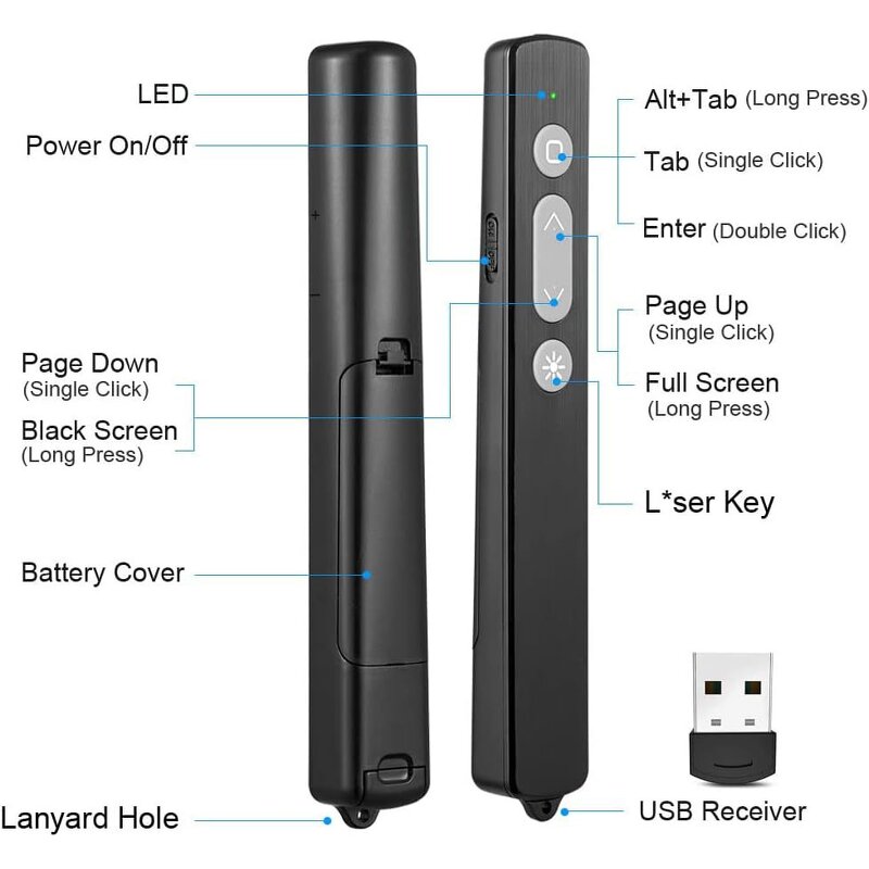 Wireless Presentation Pen Manufacturer - 2.4G USB Charging Red Light Flip