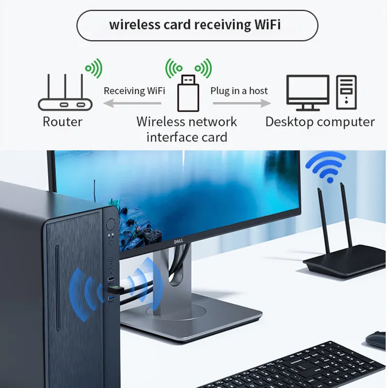 Mini WiFi Adapter Manufacturer - 600Mbps Dual Band RTL8811 Chip Free Driver