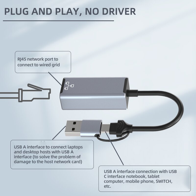 USB C to Ethernet Adapter Factory - Wholesale 2-in-1 Aluminum Alloy RJ45