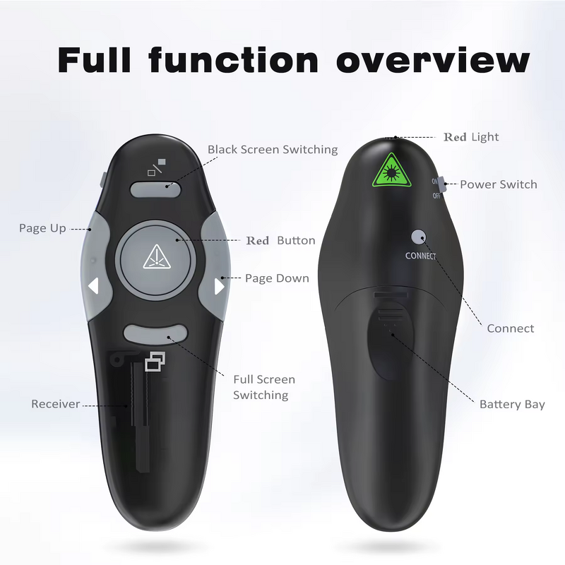 Presentation Clicker Manufacturer - PowerPoint Remote for PC Mac Google Slides
