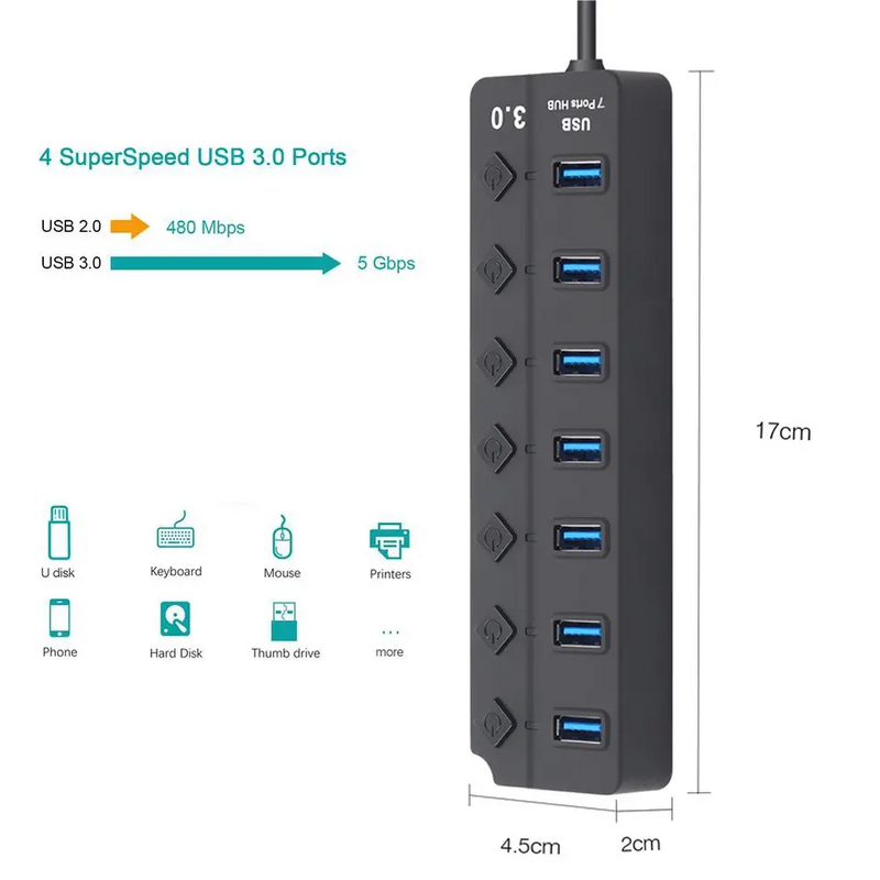 USB 3.0 Hub for PC Manufacturer - High-Speed 4/7 Port Splitter with Switch