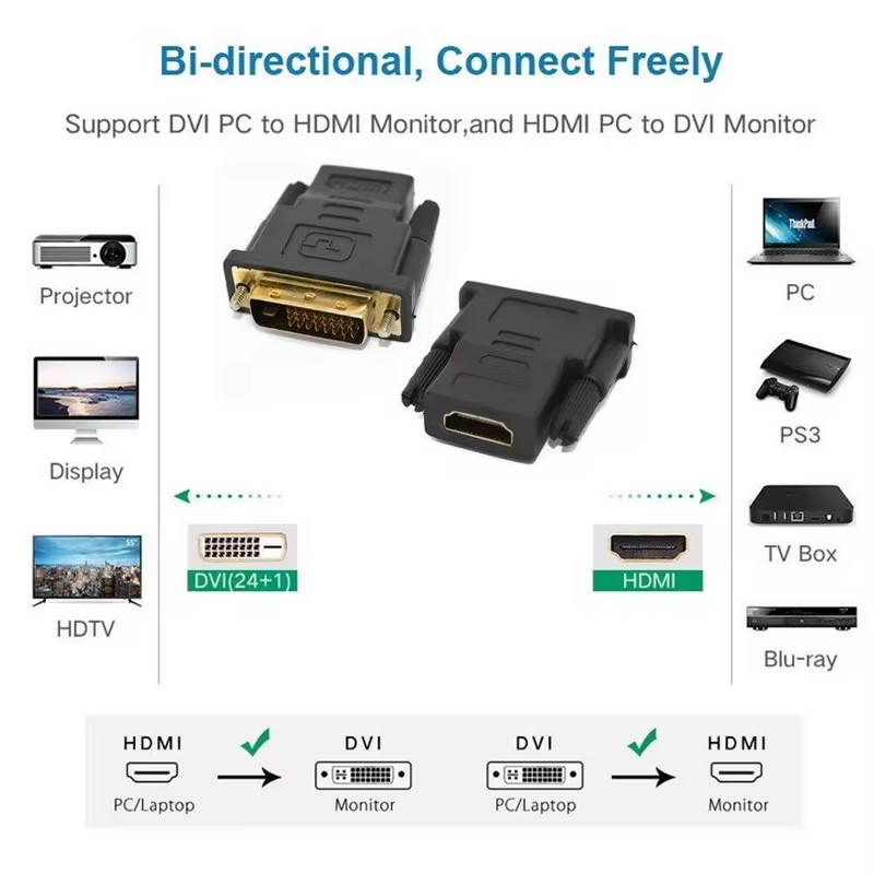 DVI to HD Converter Manufacturer - 1080P Golden Plated Adapter for HDTV