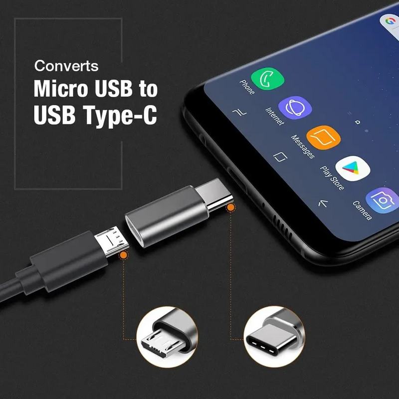 Micro USB to USB C Adapter Manufacturer - Fast Charge 2.0 Male to Female