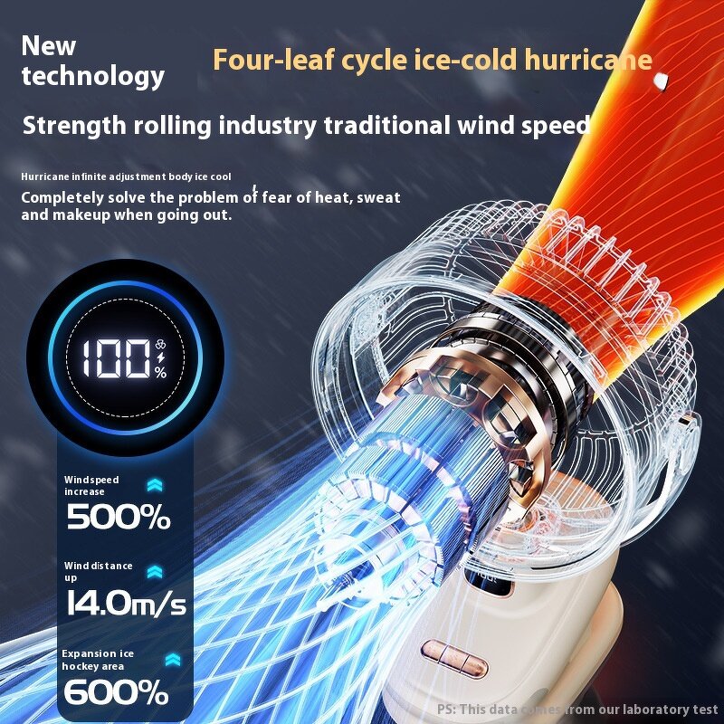 USB Table Fan Manufacturer - Full-Automatic Circulation Clip for Office