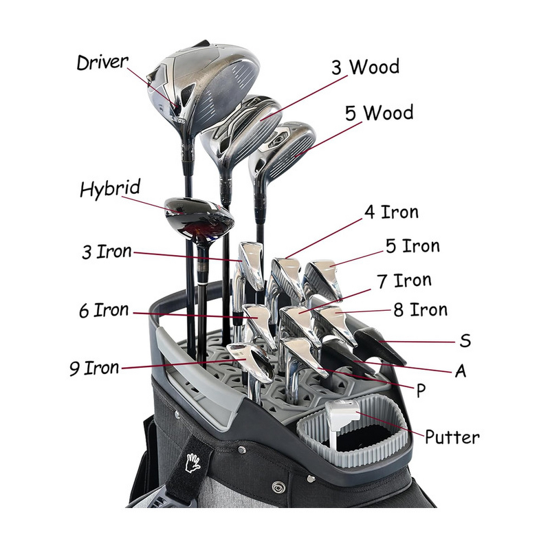 Golf Cart Bag Manufacturer - Waterproof Nylon OEM