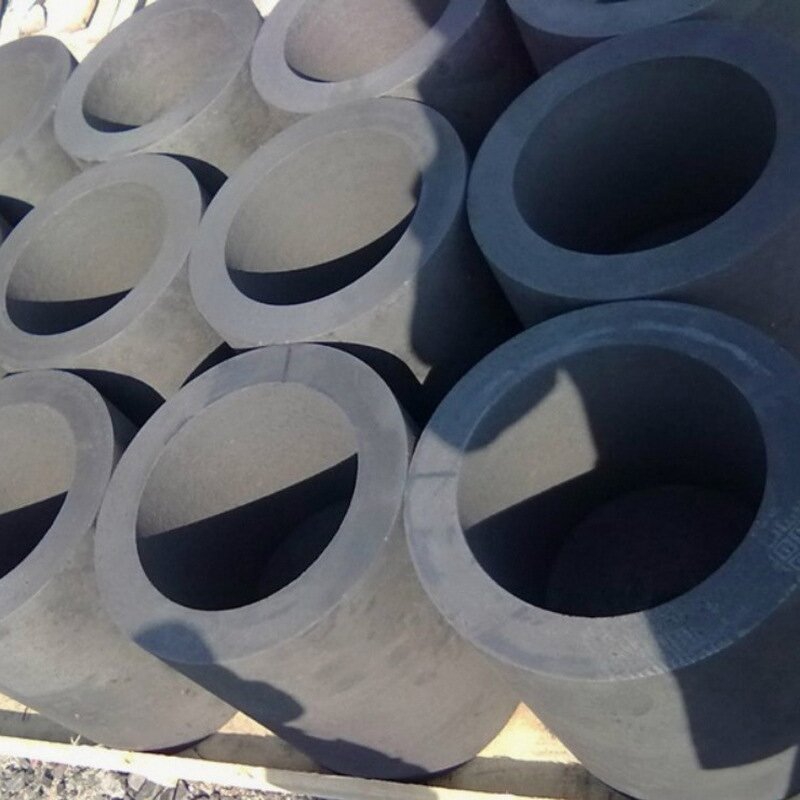 Graphite Crucible Manufacturer - High Temperature SIC for Melting