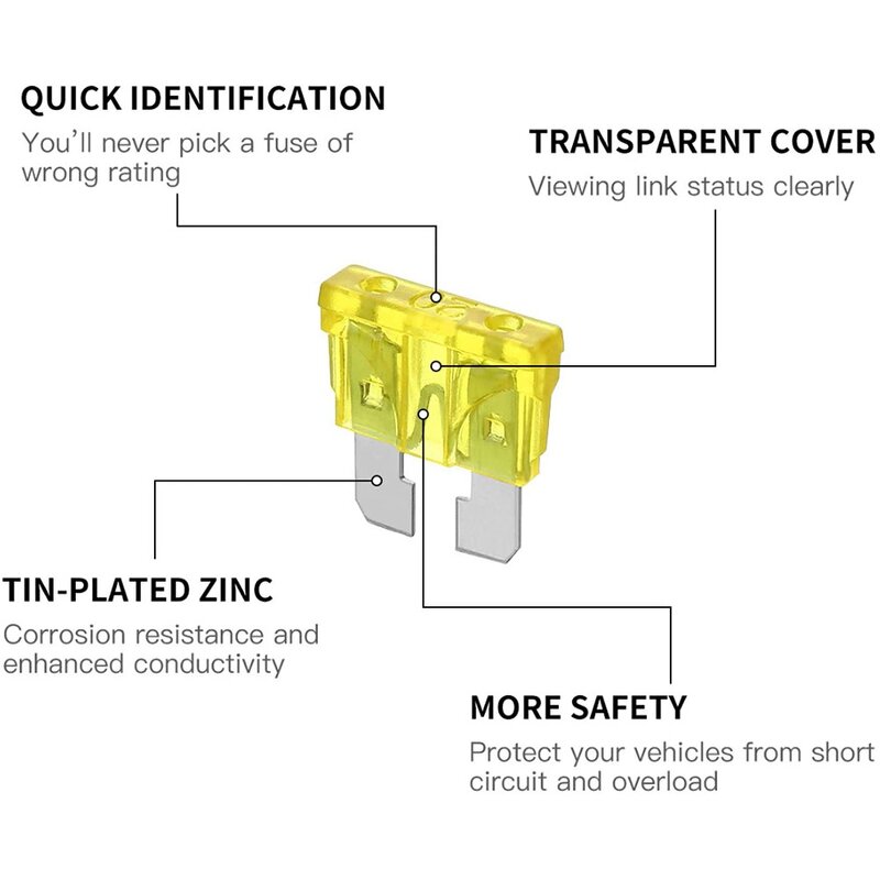 Car Fuse Kit Manufacturer - 300Pcs Assortment Blade Standard Micro Puller