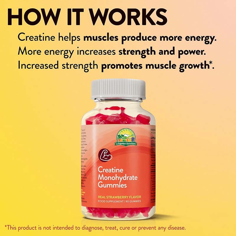 Creatine Gummies Manufacturer - OEM Bulk Pure Supplement