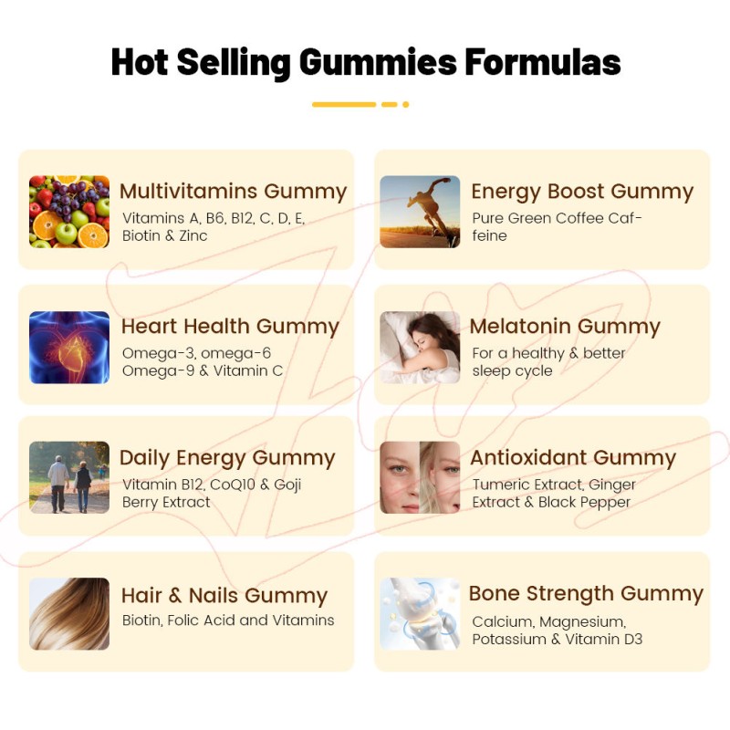 Pre Workout Gummies Factory - OEM Creatine Monohydrate