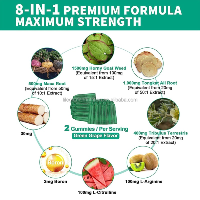 Energy Gummies Manufacturer - OEM Epimedium Extract