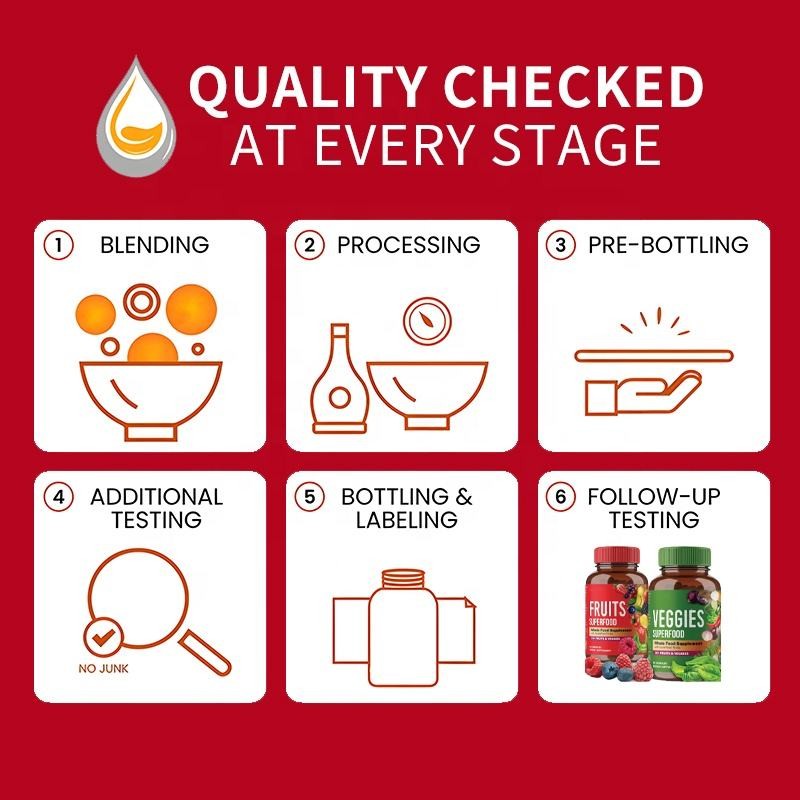 Fruit Vegetable Capsules Manufacturer - OEM Dietary Fiber Supplement