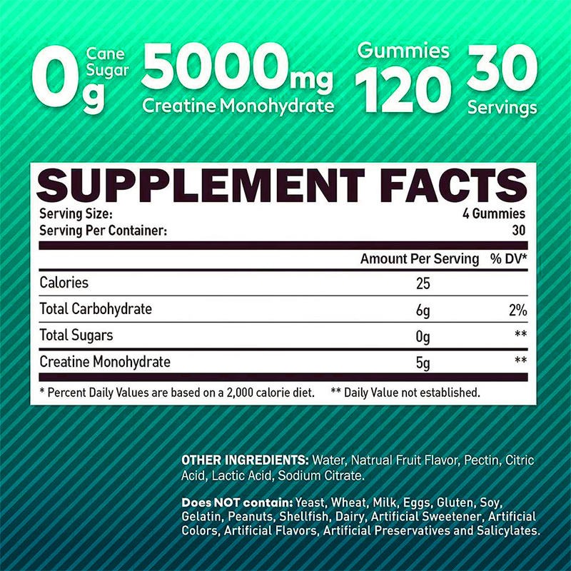Creatine Gummies Manufacturer - OEM Energy Muscle Growth