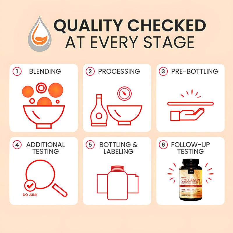 Collagen Capsules Manufacturer - OEM Skin Health Support