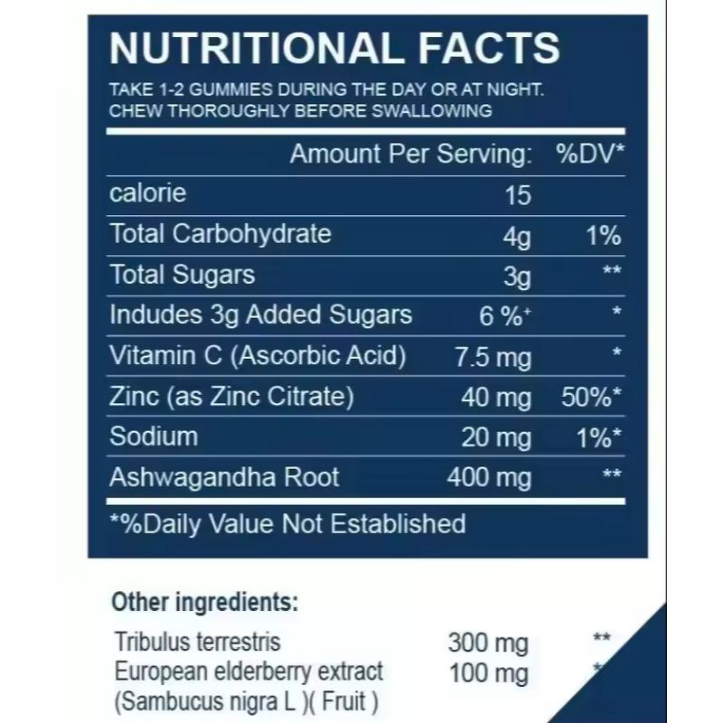 Ashwagandha Gummy Factory - Private Label Organic Male Enlargement Energy