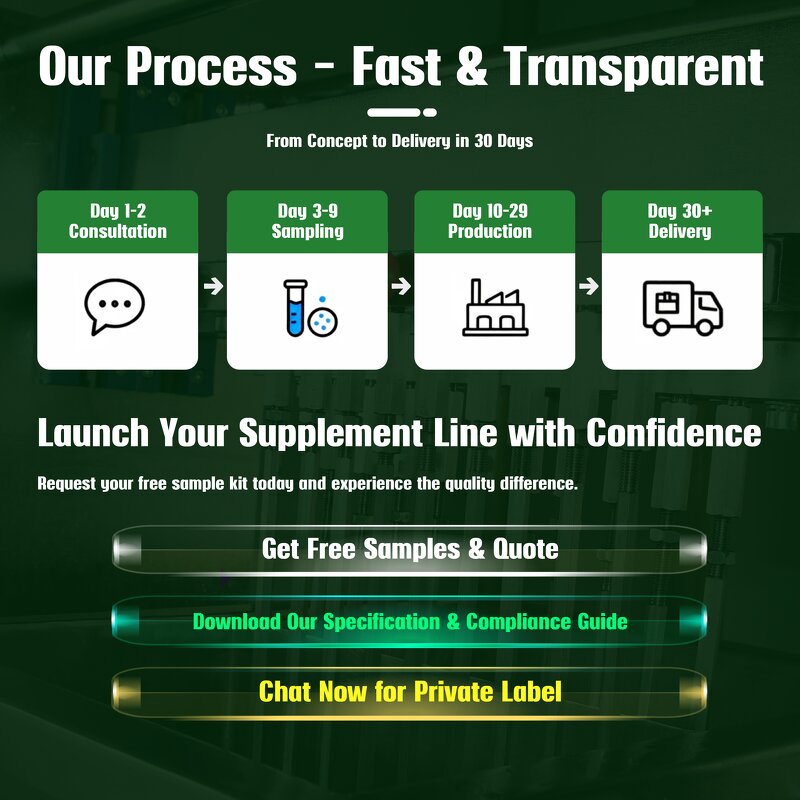 Immune Booster Capsules Manufacturer - Free Sample Low MOQ Himalayan Shilajit