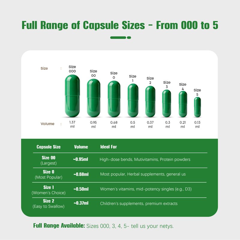 Immune Booster Capsules Manufacturer - Free Sample Low MOQ Himalayan Shilajit