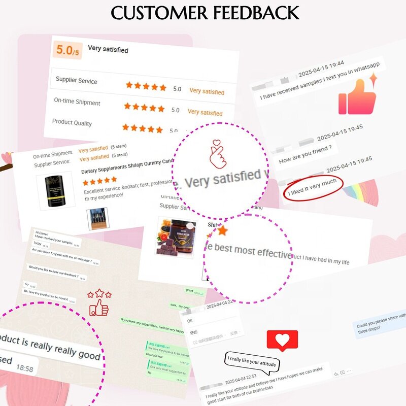 Organic Collagen Peptides Powder Factory - Undenatured Type Ii Grass Fed