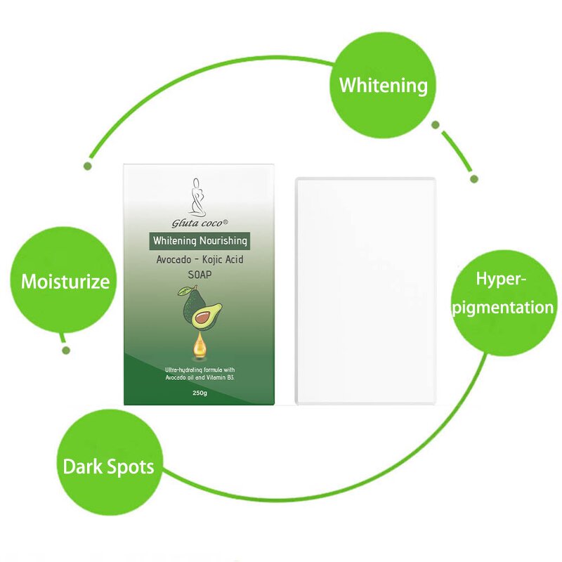 Skincare Set Manufacturer - Whitening Avocado OEM