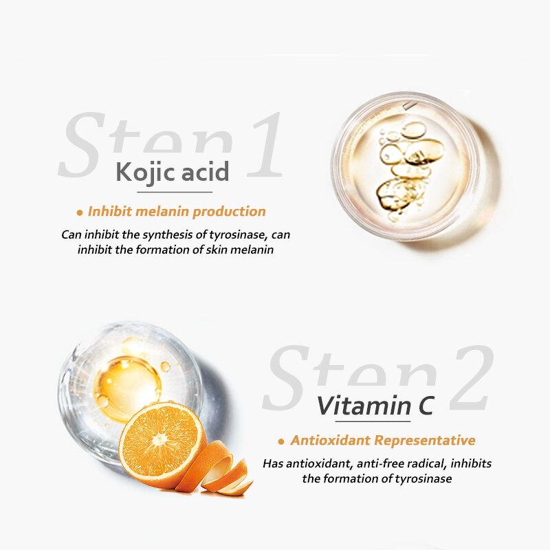 Anti Aging Body Lotion Manufacturer - Private Label